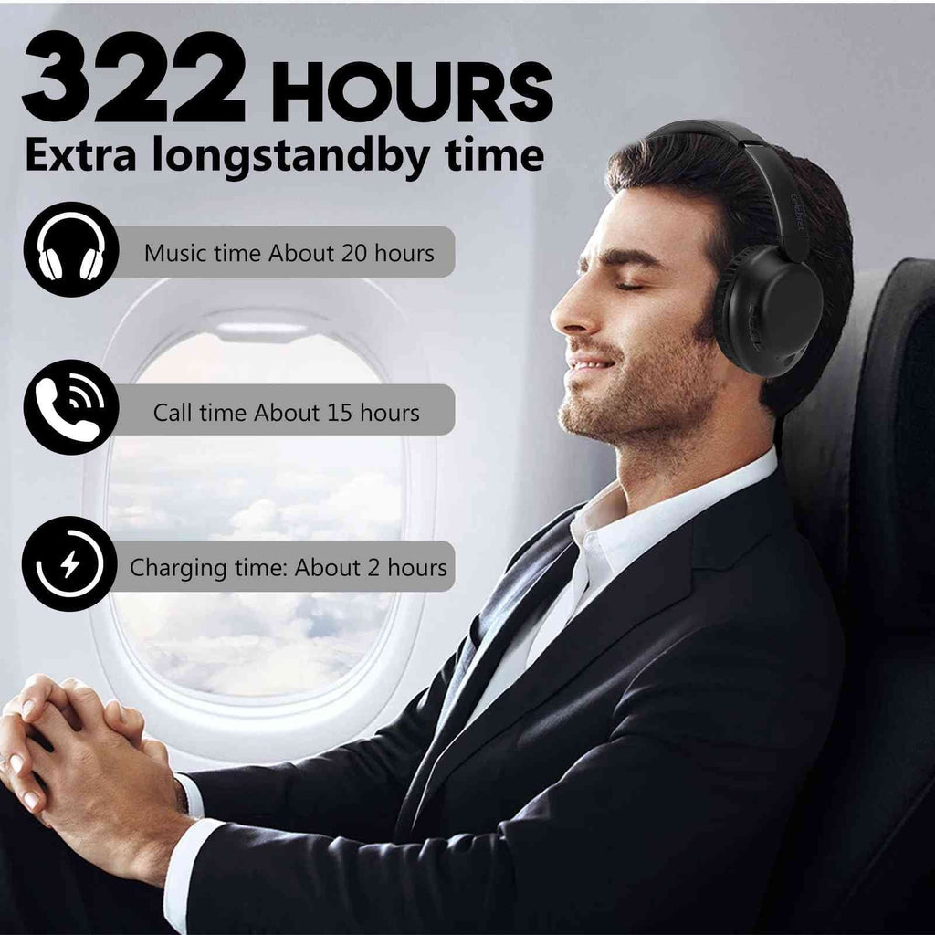 UrbanX Perfect Comfort 955 II Overhead Wireless Bluetooth Headphones For HTC Desire 12s Noise-Cancelling, with – Black