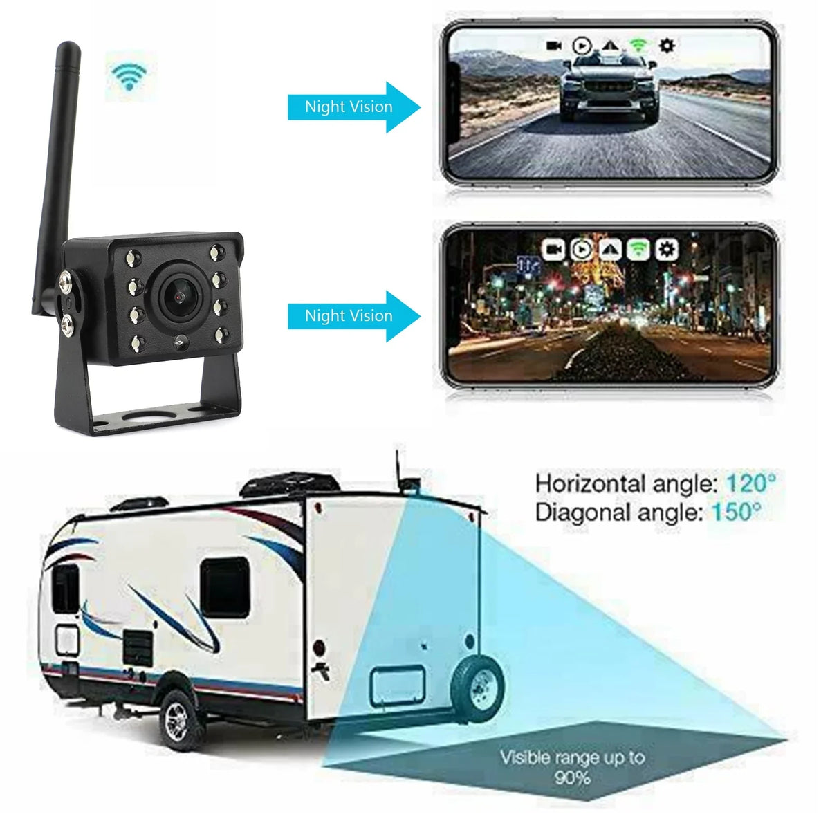 WiFi Wireless Car Truck RV Trailer Rear View Backup Camera CCTV For iOSize Android