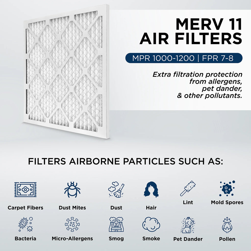 10x20x2 MERV 11, MPR 1000 Pleated AC Furnace 2" Air Filters by Pamlico. Quantity 6. Actual Sizeize: 9-1/2 x 19-1/2 x 1-3/4