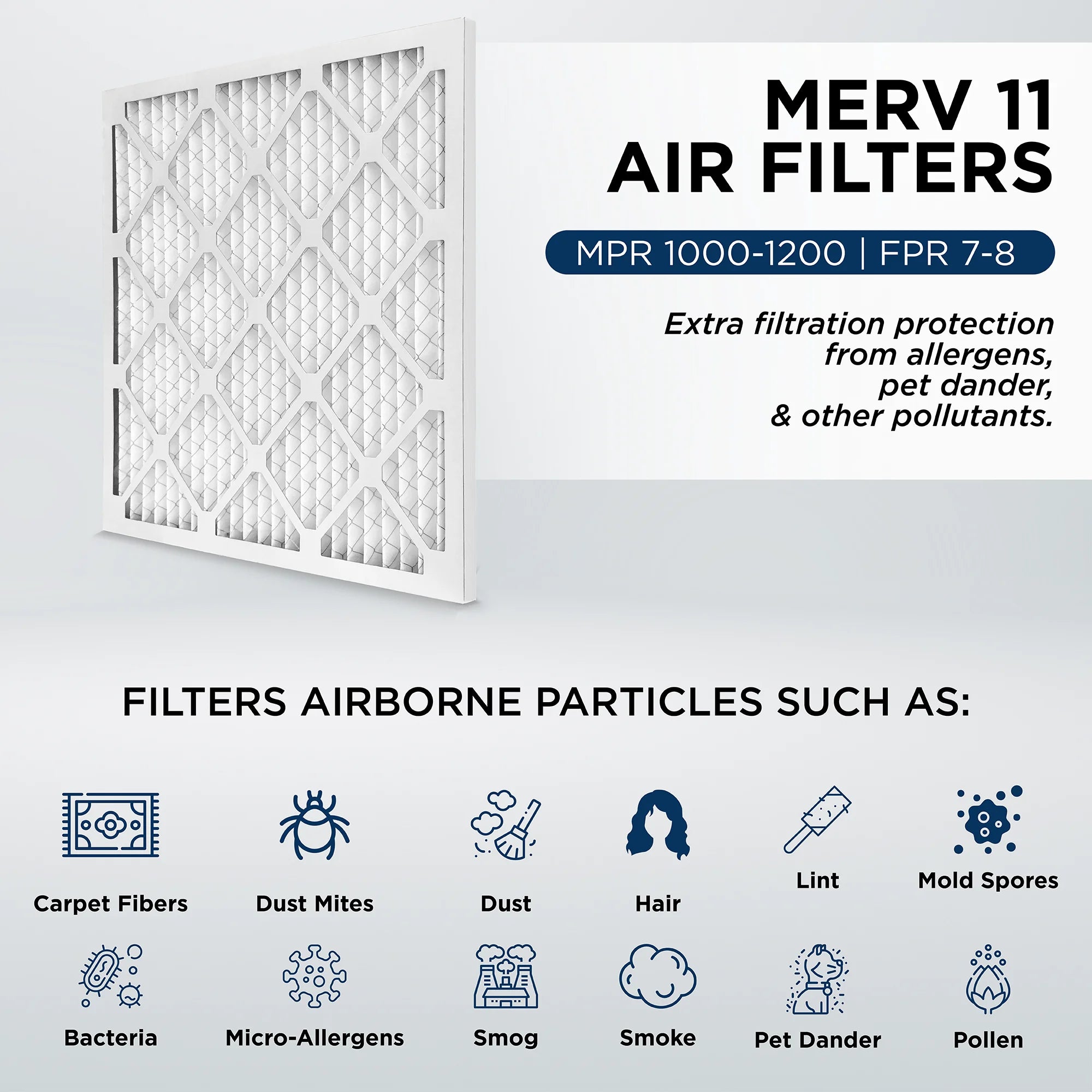 10x20x2 MERV 11, MPR 1000 Pleated AC Furnace 2" Air Filters by Pamlico. Quantity 6. Actual Sizeize: 9-1/2 x 19-1/2 x 1-3/4