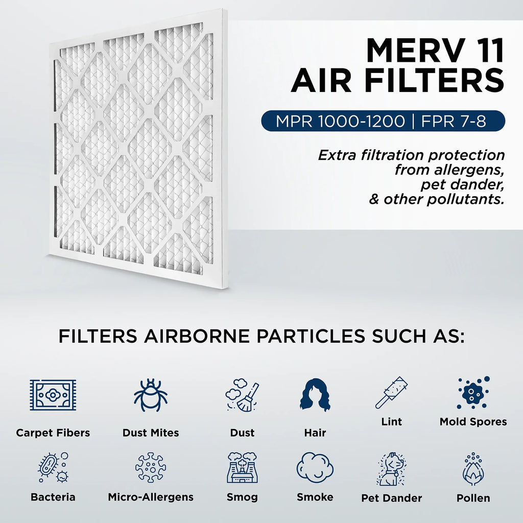 14x20x1 MERV 11, MPR 1000 Pleated AC Furnace 1" Air Filters by Pamlico. Case of 12. Actual Sizeize: 13-1/2 x 19-1/2 x 3/4