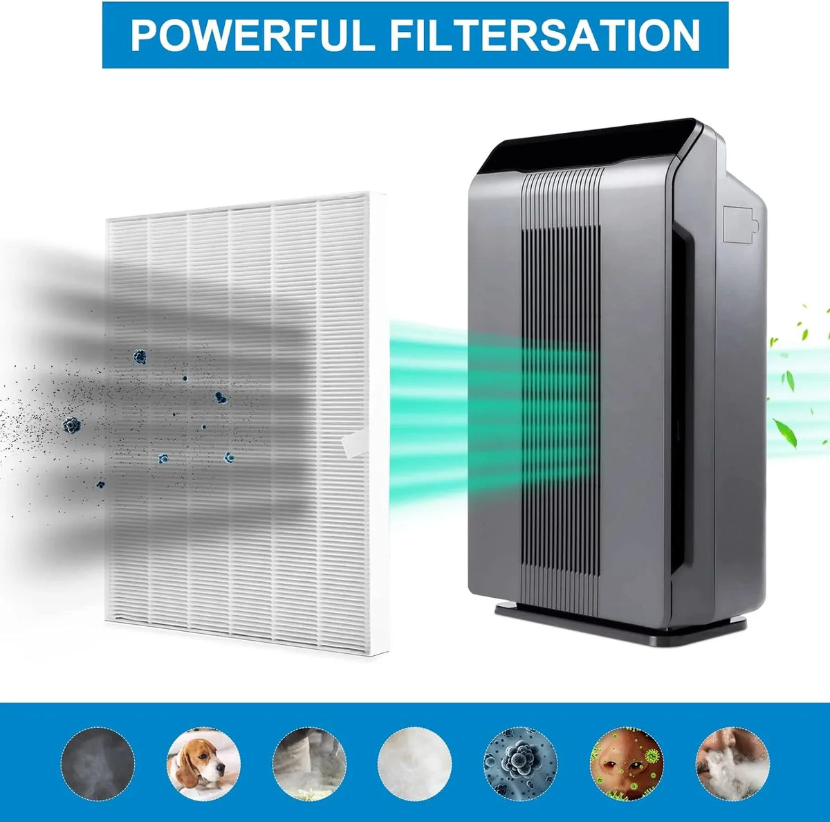 115115 Replacement Filters A for Winix PlasmaWave Air Purifier C535, 5300-2, 6300-2, 5300, 6300, P300, AM90, 9000, 5000, 5000B, C909, 9800, 1 True HEPA Sizeize 21 Filter + 4 Activated Carbon Pre-Filters
