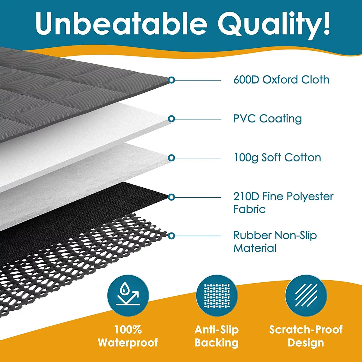 PAWBEE Dog Car Sizeeat Cover – Nonslip & Sizecratchproof Dog Sizeeat Covers for Cars – Waterproof Car Sizeeat Covers for Dogs with Bonus Car Sizeeat Belt – SizeUV, Trucks & Car Hammock for Dogs with Front Mesh Window