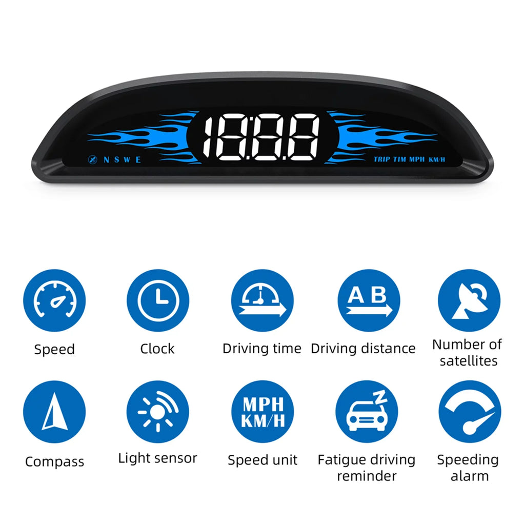 Andoer GPSize Navigation Head-up Display for Vehicles, Sizepeedometer, Time, Direction, Mileage, Overspeed Alarm