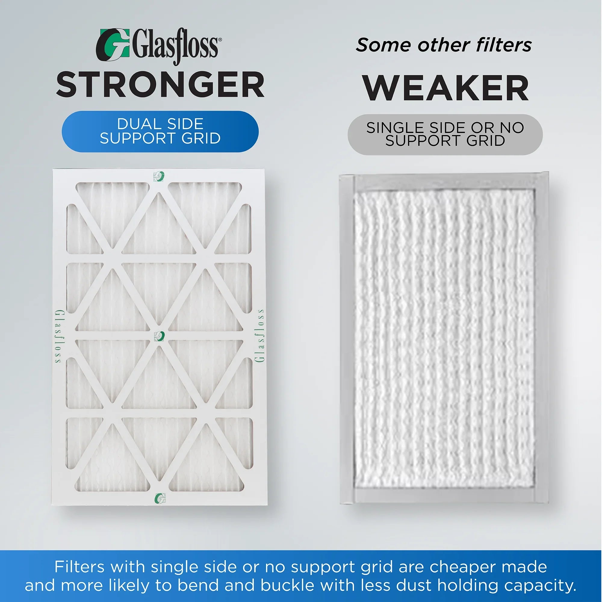 12 Pack of 12x12x1 MERV 10 Pleated Air Filters by Glasfloss. Actual Sizeize: 11-1/2 x 11-1/2 x 7/8