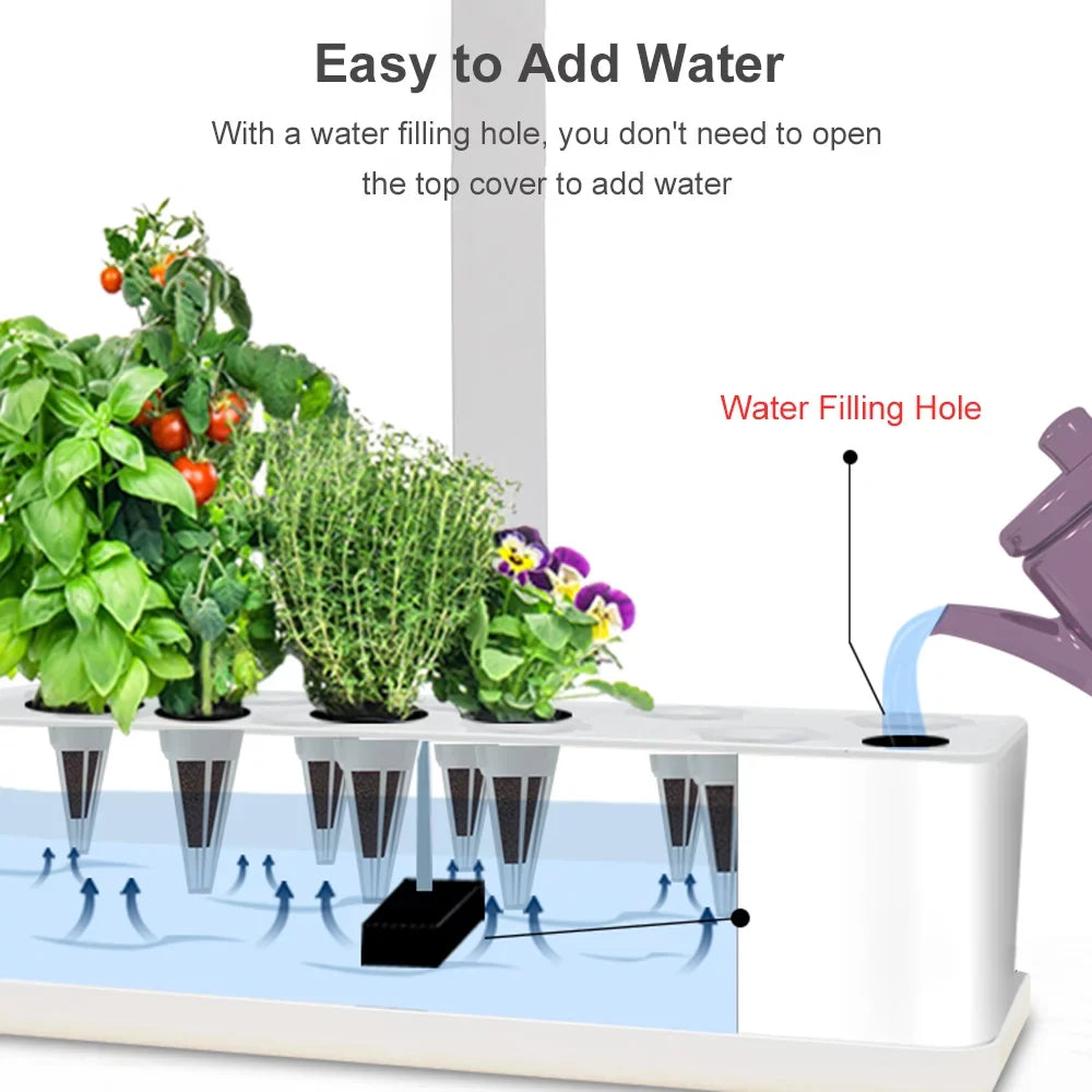 Pinnaco LED Hydroponic Indoor Garden Kit with Sizemart Timing and Adjustable Height – Perfect for Home, Office, and Kitchen