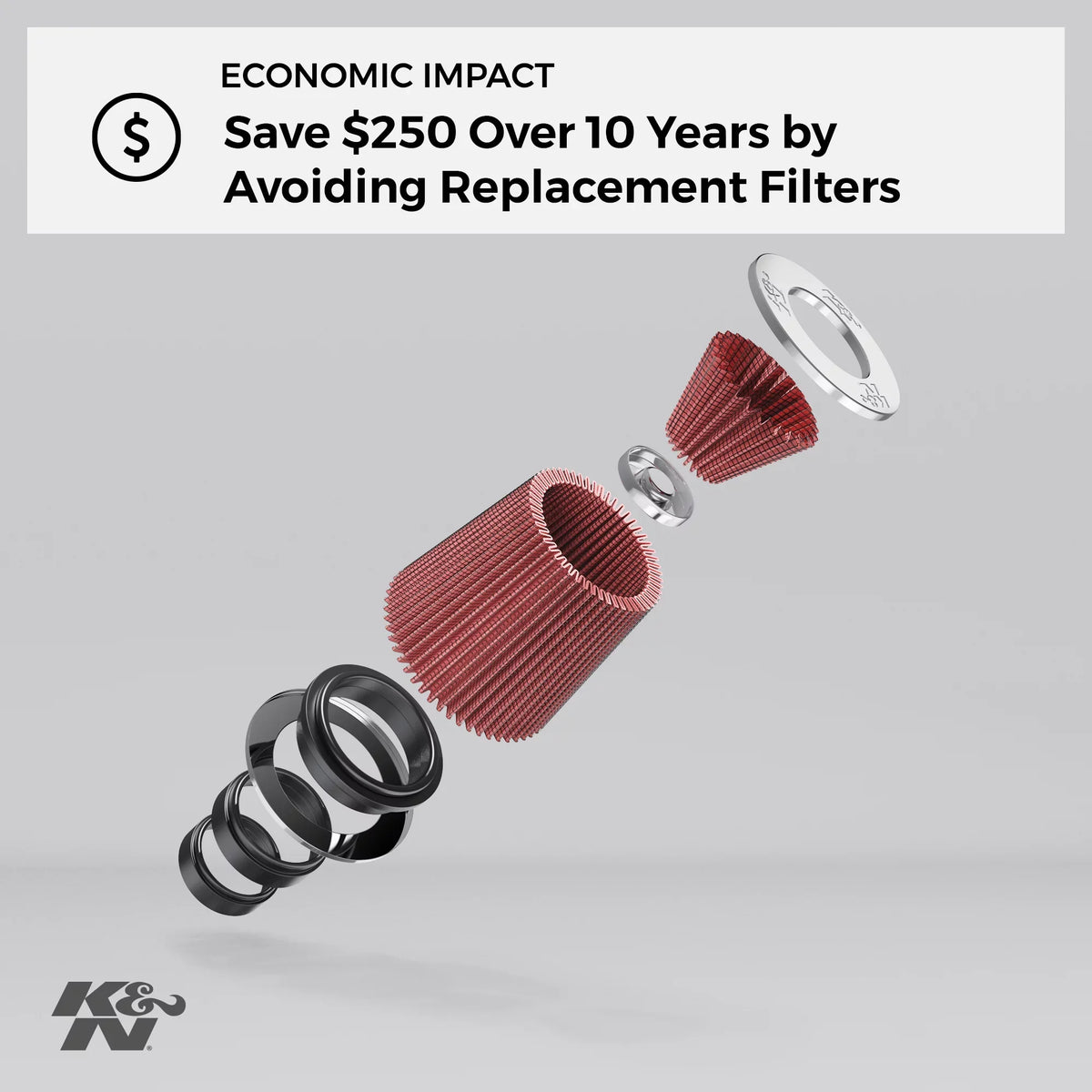 K&N Engine Air Filter: High Performance, Premium, Washable, Industrial Replacement Filter, Heavy Duty: E-3743