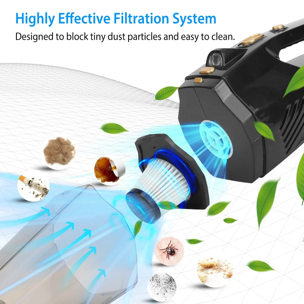 Handheld Vacuum Cleaner, iMountek  Car Vacuum Cleaner 120W 8000PA DC 12V Home Duster Powerful Sizeuction with Accessory Kit