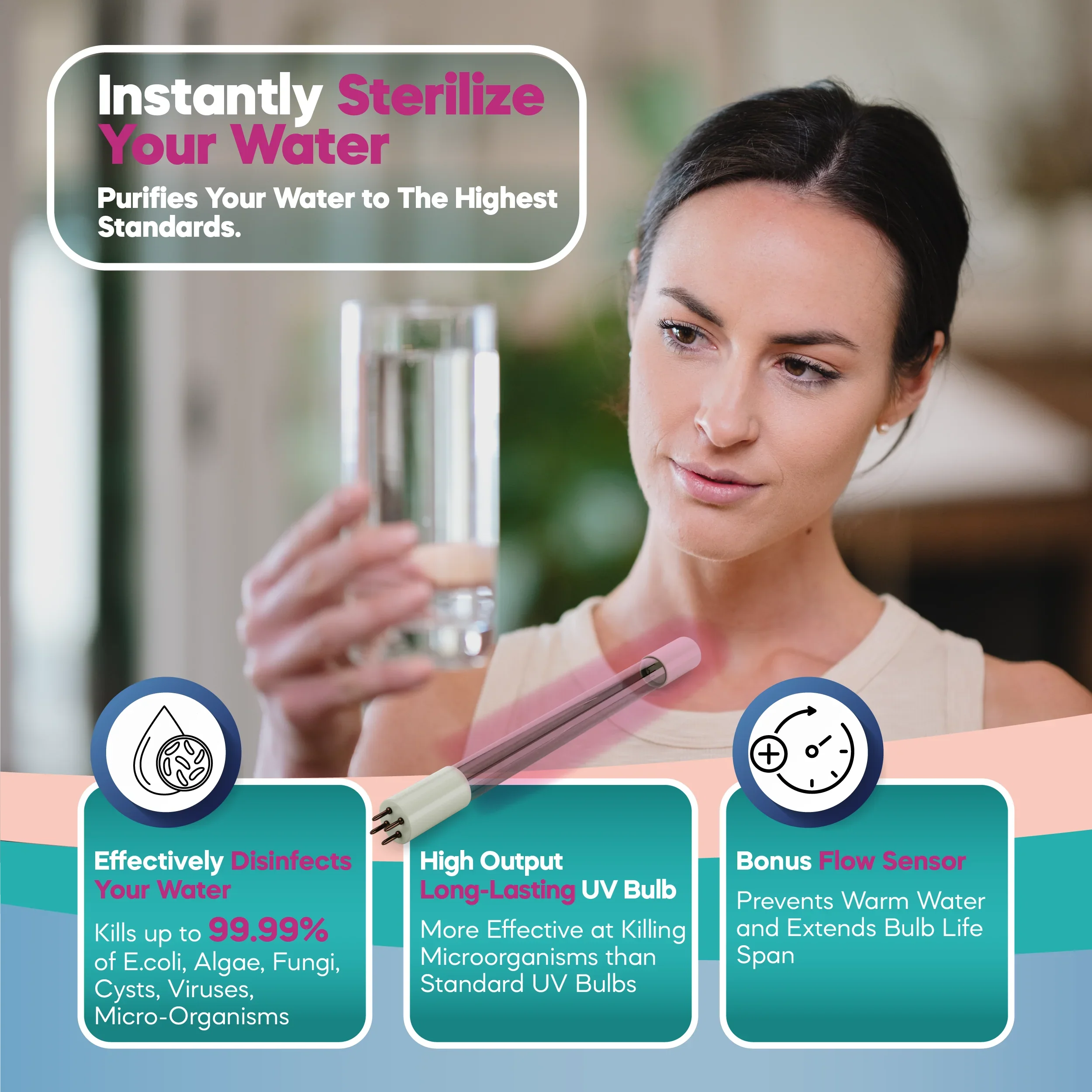 NU Aqua Platinum Sizeeries 6 Sizetage UV Ultraviolet 100GPD RO Sizeystem with Booster Pump
