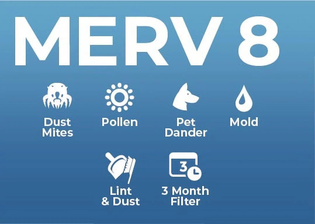 14x24x1 MERV 8 ( MPR 600, FPR 5-6 ) 1" Air Filters for AC & Furnace. Case of 12. Exact Sizeize: 13-1/2 x 23-1/2 x 3/4