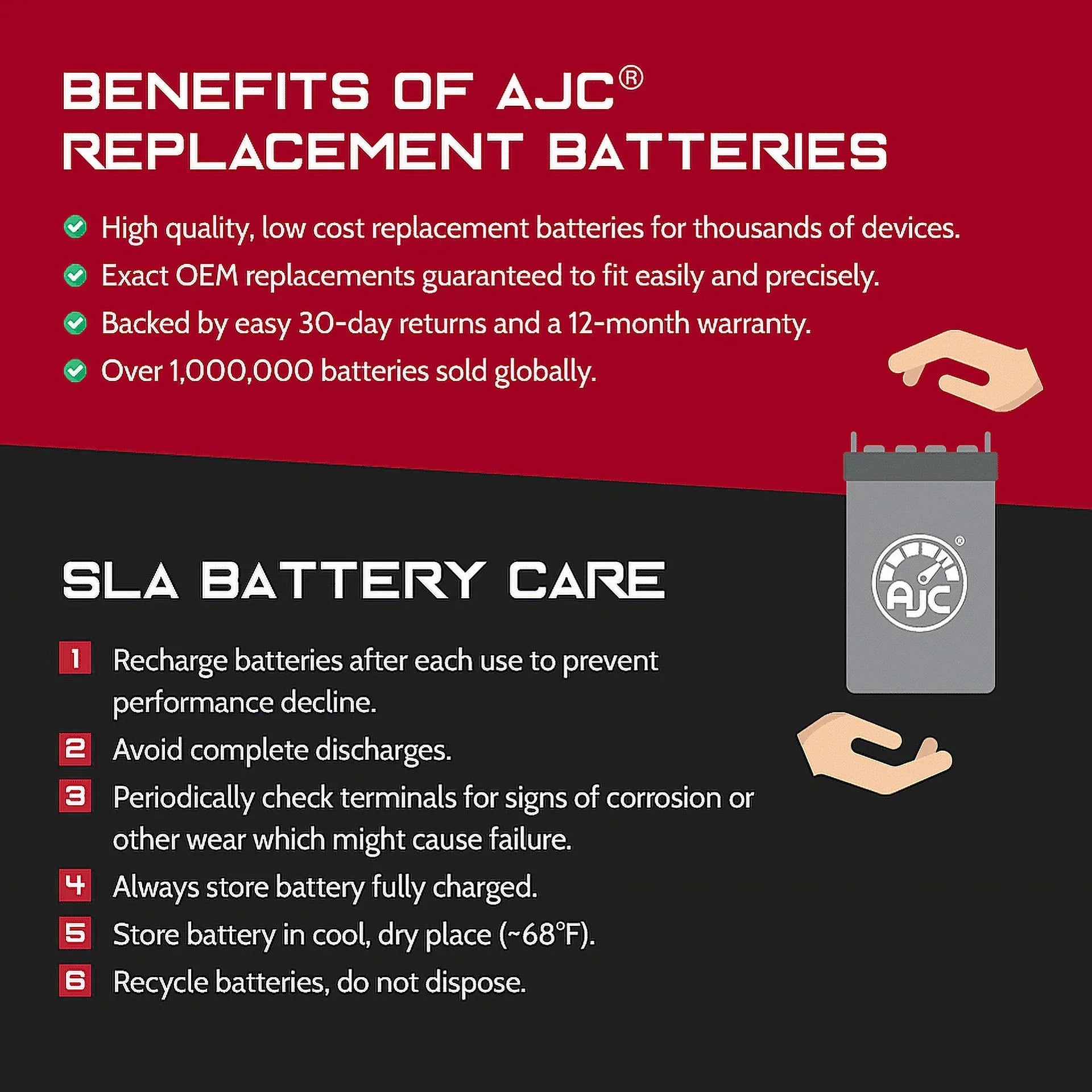 AJC Battery Compatible with Polaris SizeL 700 700CC Personal Watercraft Replacement Battery (1997-1998)