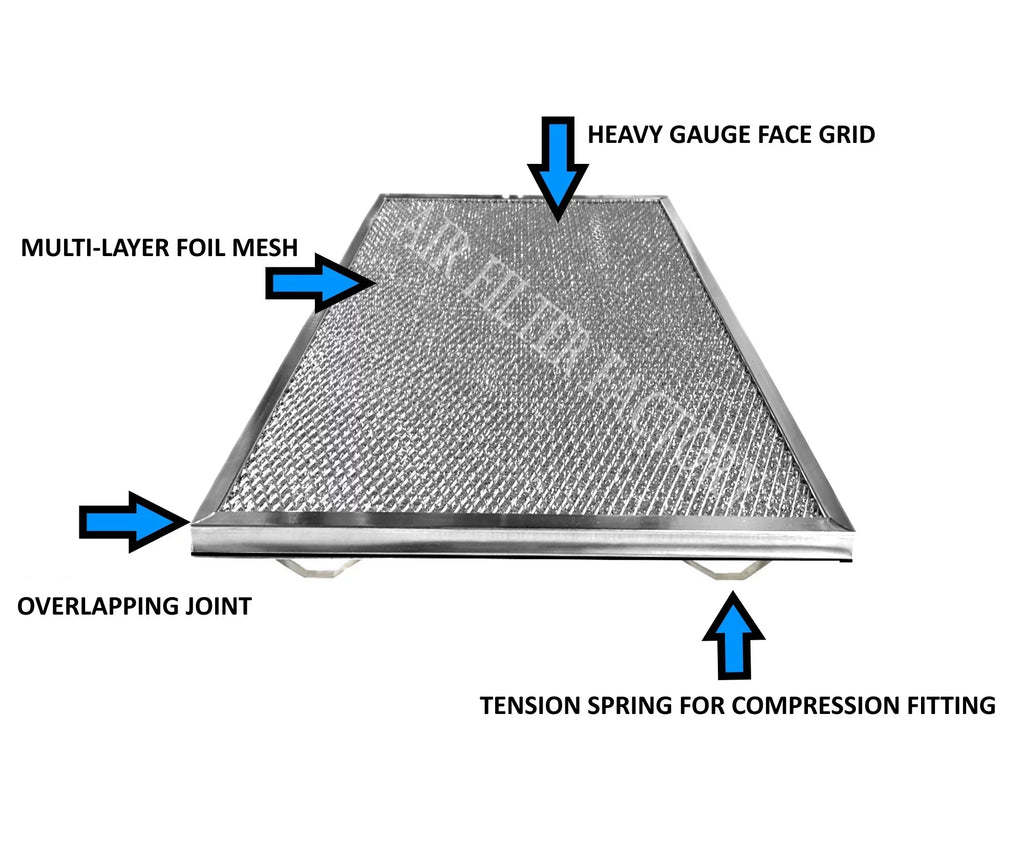 2-Pack Compatible with WB13X5002, PSize231410, EA231410, AP2020620, AH231410, 610054, 245011 Aluminum Filters by Air Filter Factory