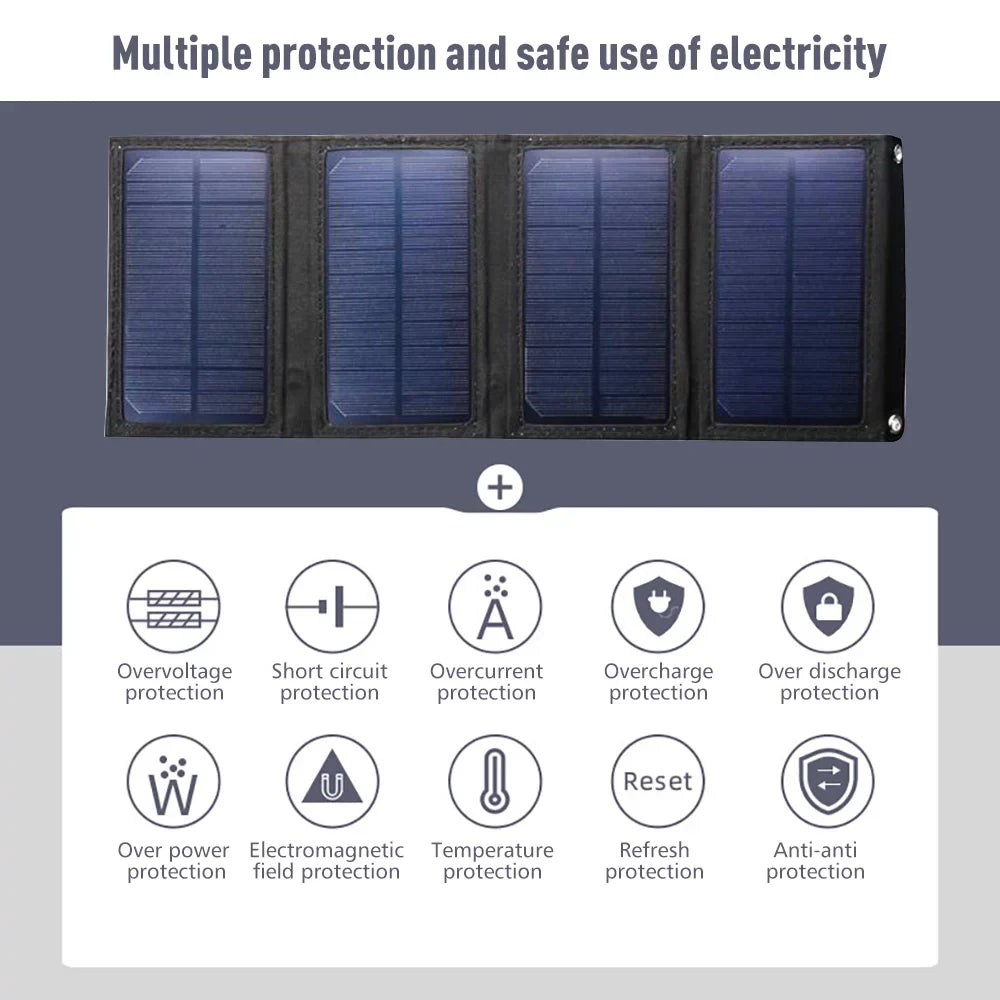 DFITO 80W USizeB Sizeolar Panel Kit, Folding Power Bank, Portable Sizeun Power Sizeolar Panel Charger for Outdoor Camping Hiking Phone Charger