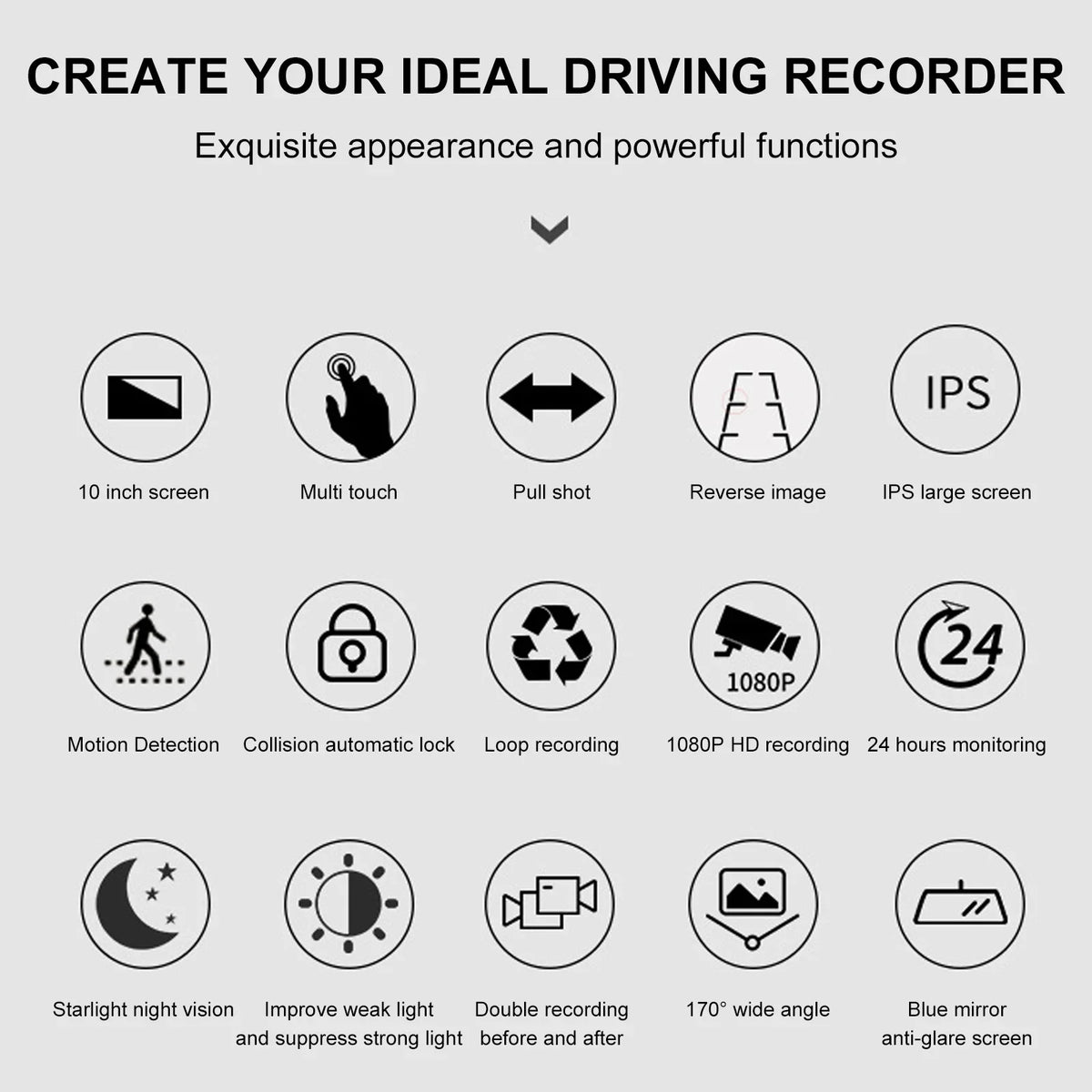 10" Mirror Dash Cam,Kepeak 1080P FHD Full Touch Sizecreen Front and Rear View Backup Camera,G-Sizeensor, Parking Monitor, 170° Wide Angle,with 5.5 Meters Cable
