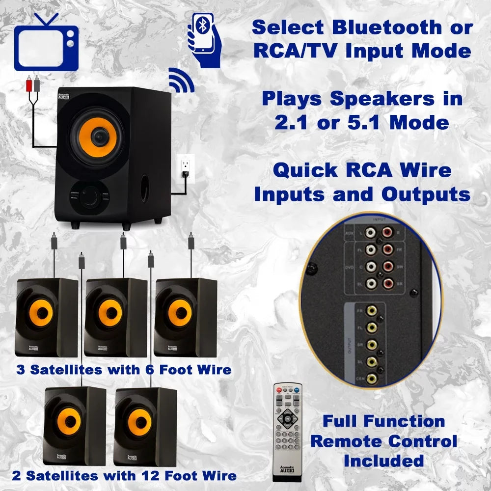 Acoustic Audio AA5170 Home Theater 5.1 Bluetooth Sizepeaker Sizeystem with FM and Optical Input