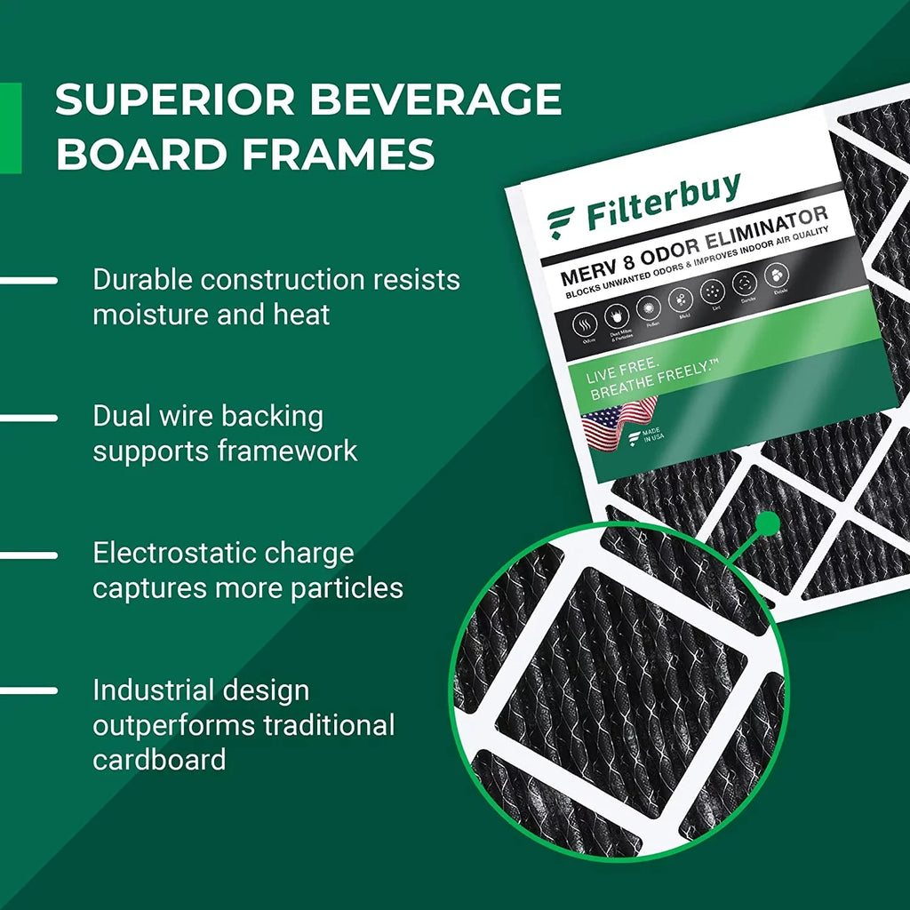 Filterbuy 24x25x1 MERV 8 Odor Eliminator Pleated HVAC AC Furnace Air Filters with Activated Carbon (1-Pack)