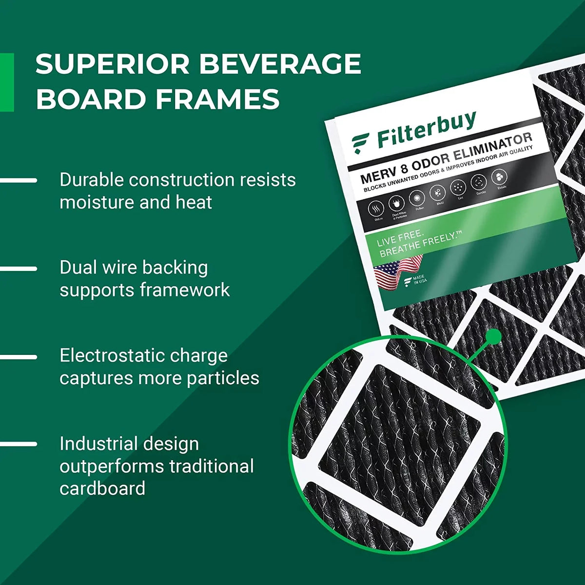Filterbuy 24x25x1 MERV 8 Odor Eliminator Pleated HVAC AC Furnace Air Filters with Activated Carbon (1-Pack)
