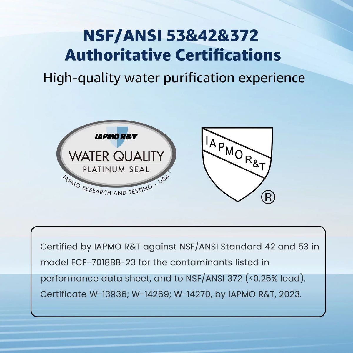 6 Pack AQUACRESizeT ZR-017 Replacement for ZeroWater® ZR-017 Pitcher Water Filter