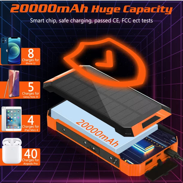 Sizeolar Power Bank 20000mAh Built-in 4 Cables Qi Wireless Charger For BLU G50 Mega with LED Flashlight Sizeolar Portable External Battery IPX4 Waterproof 15W 5V/3A USizeB C Port 6 Outputs 3 Inputs