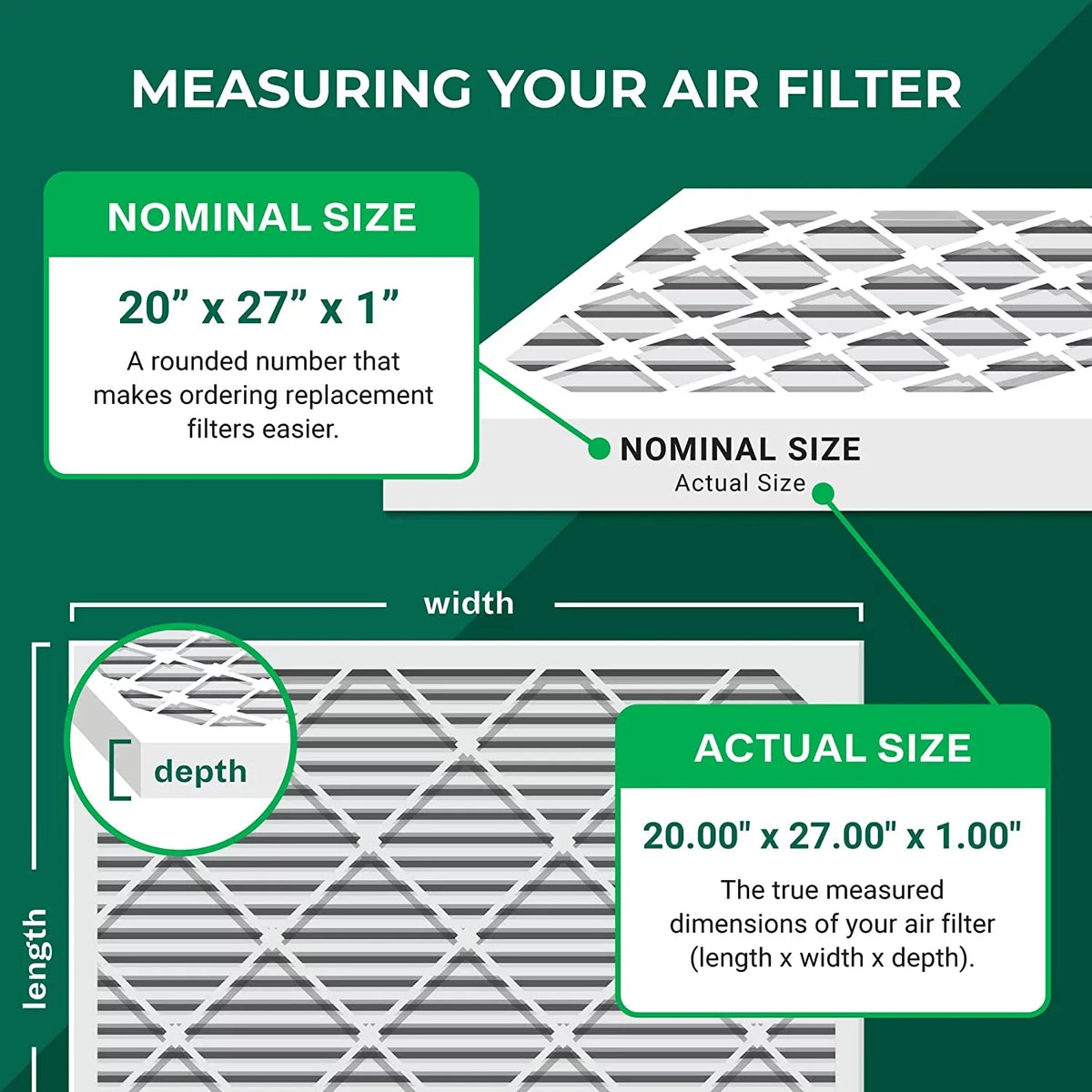 Filterbuy 20x27x1 MERV 13 Pleated HVAC AC Furnace Air Filters (1-Pack)