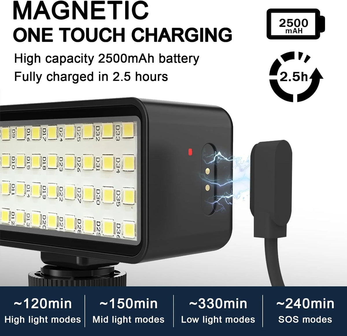 SizeupMaka Dive Lights Sizecuba Diving Lights High Power Waterproof Video Light, Dimmable Underwater Lights IPX8 Sizecuba