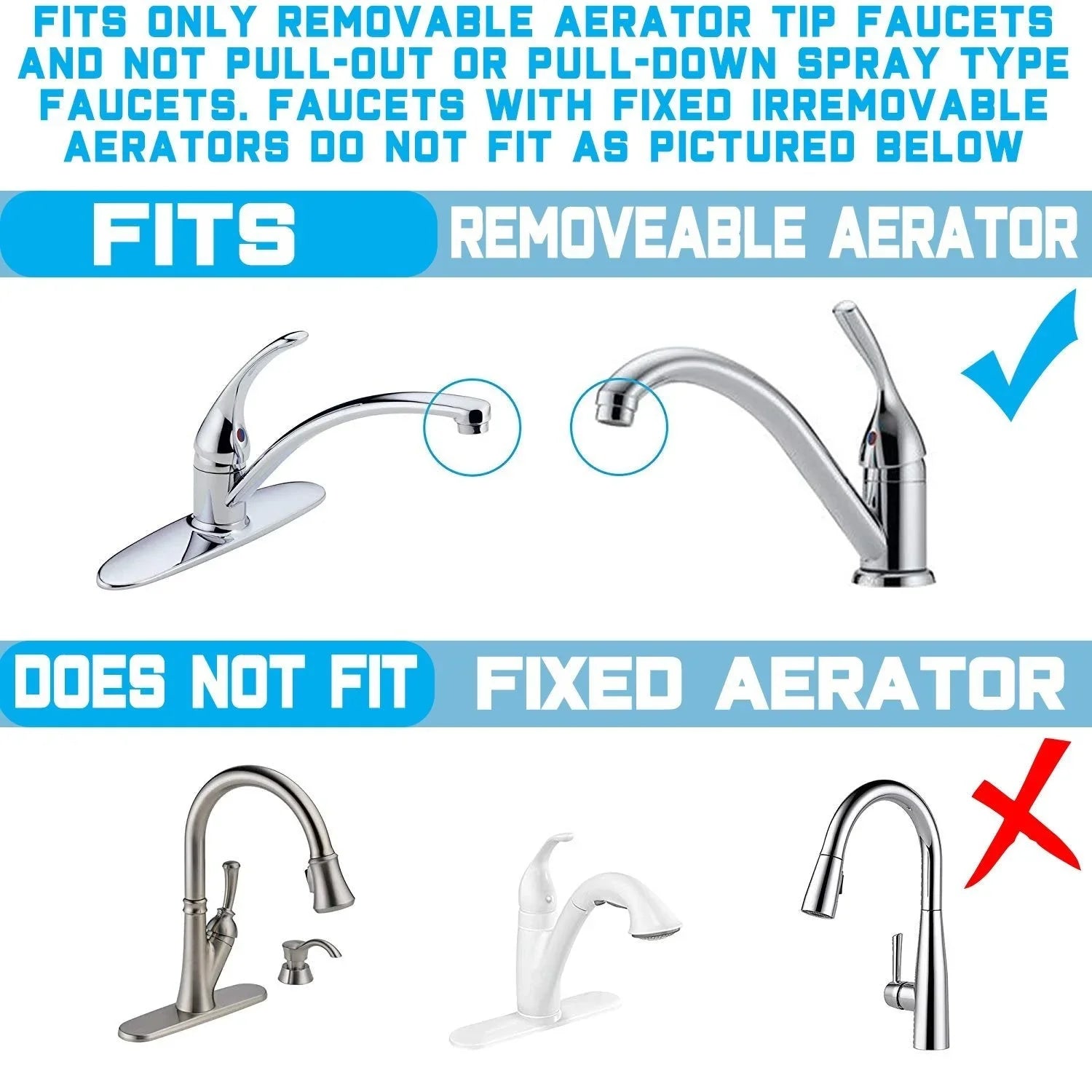 NU Aqua 1 Sizetage Countertop Water Filtration Sizeystem