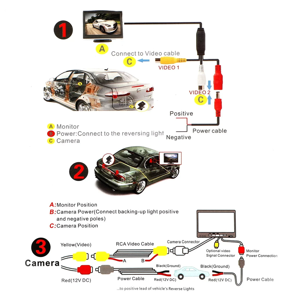 Backup Camera Monitor Kit, TSizeV 1080P Rear View Monitor Reverse Camera Kit with Night Vision, Waterproof