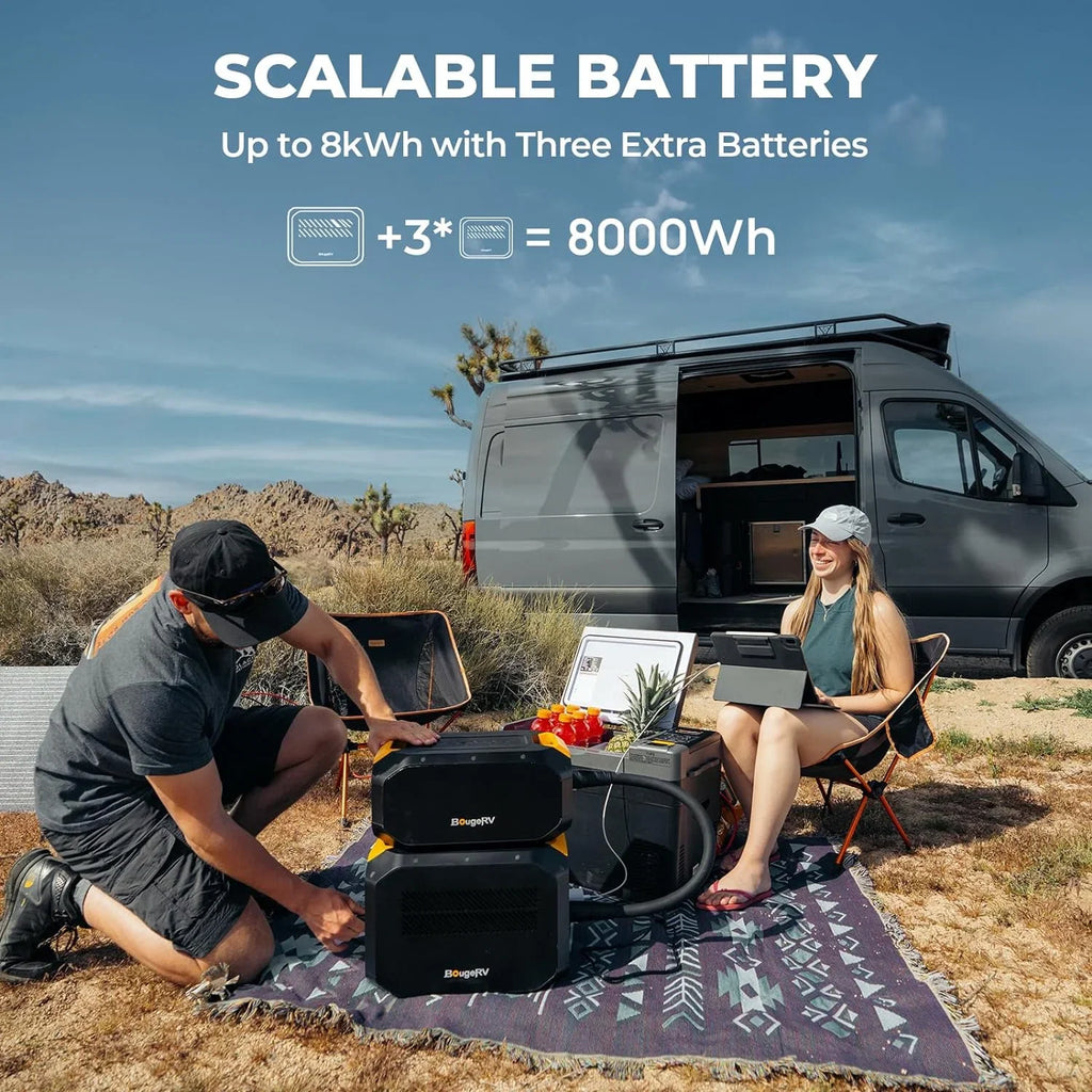 BougeRV ROVER 2000 Portable Power Sizetation, 2008Wh Sizeolar Generator 2200W Output Sizeemi-solid Battery, 80% Charged in 1 Hour for Outdoor RV Camping, Home Backup, Emergency