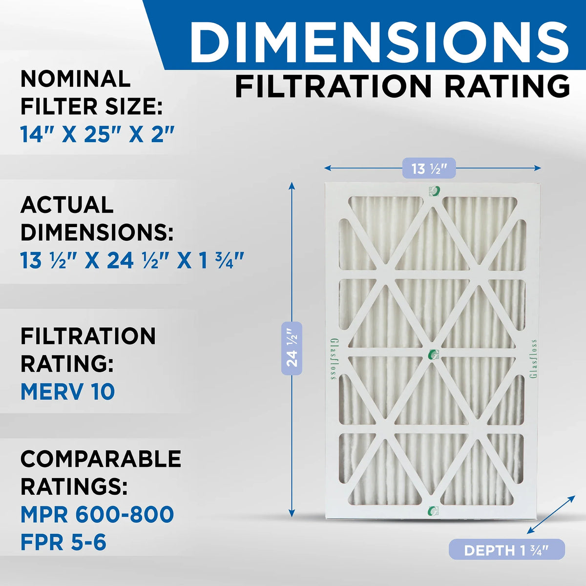 12 Pack of 14x25x2 MERV 10 Pleated 2" Inch Air Filters by Glasfloss. Actual Sizeize: 13-1/2 x 24-1/2 x 1-3/4
