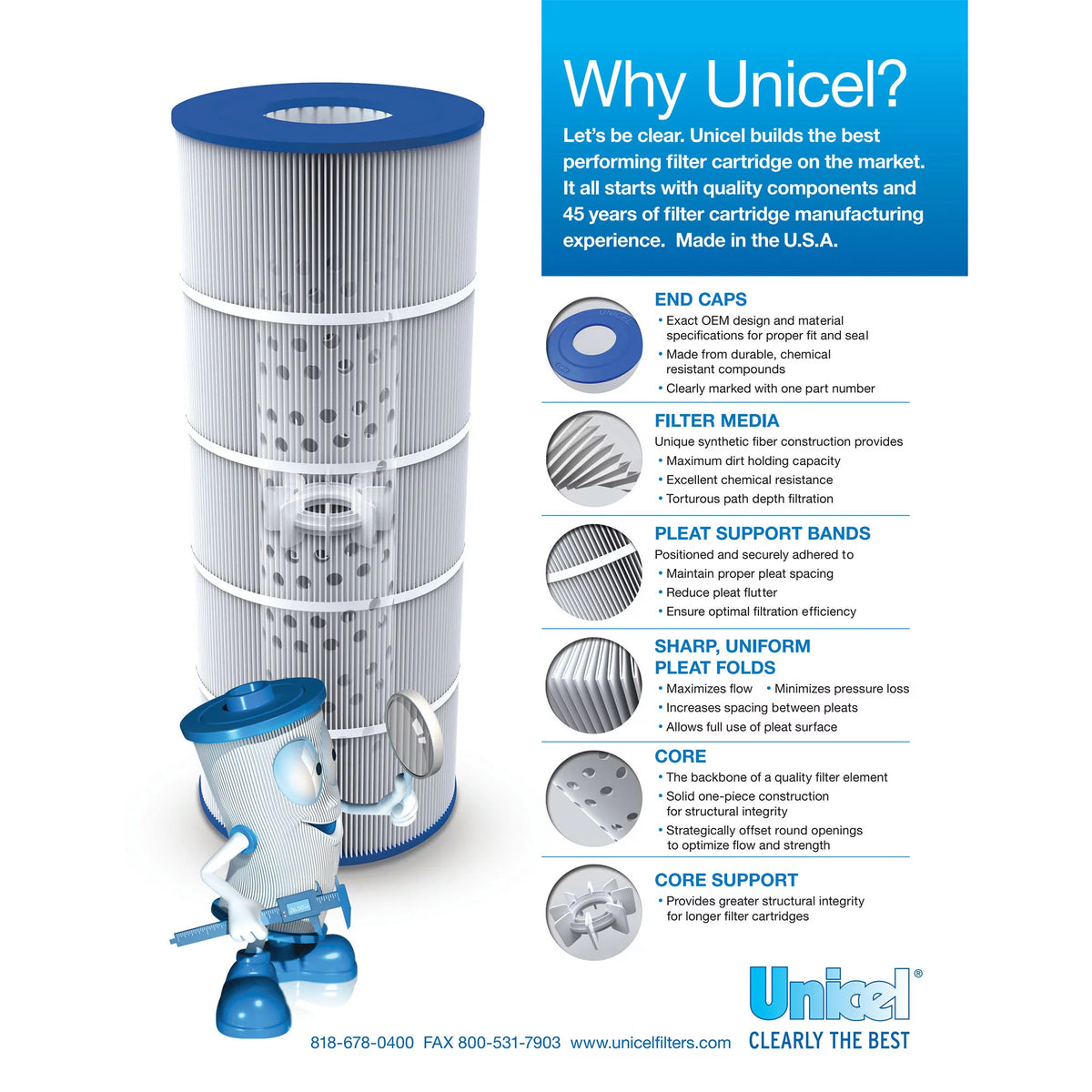 Unicel C-8417 175 Sizequare Feet Sizewimming Pool Replacement Cartridge Filter