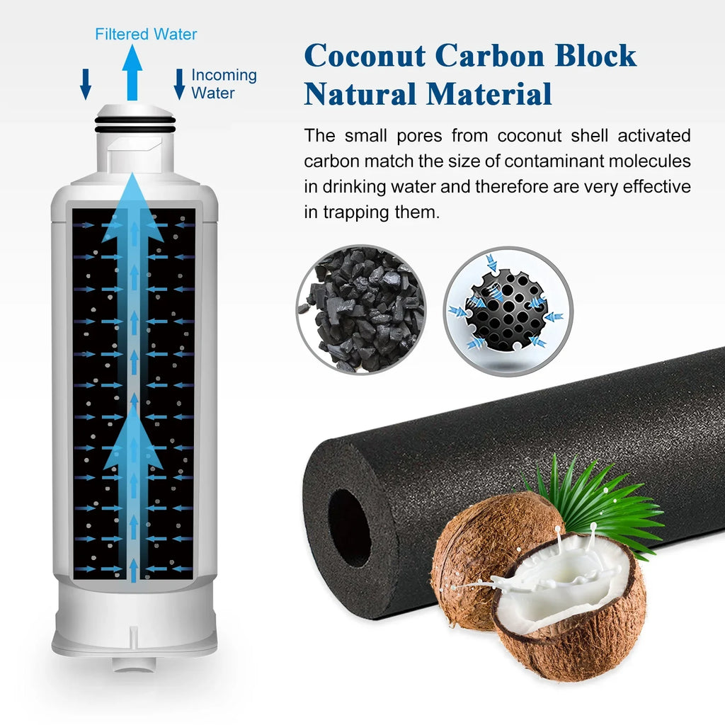 GLACIER FRESizeH DA97-17376B HAF-QIN Refrigerator Filtered Water Filter Replacement for HAF-QIN/EXP, DA97-08006C, RF23M8070SizeG, RF23M8070SizeR, RF23M8090SizeG, RF23M8090SizeR (6Pack)