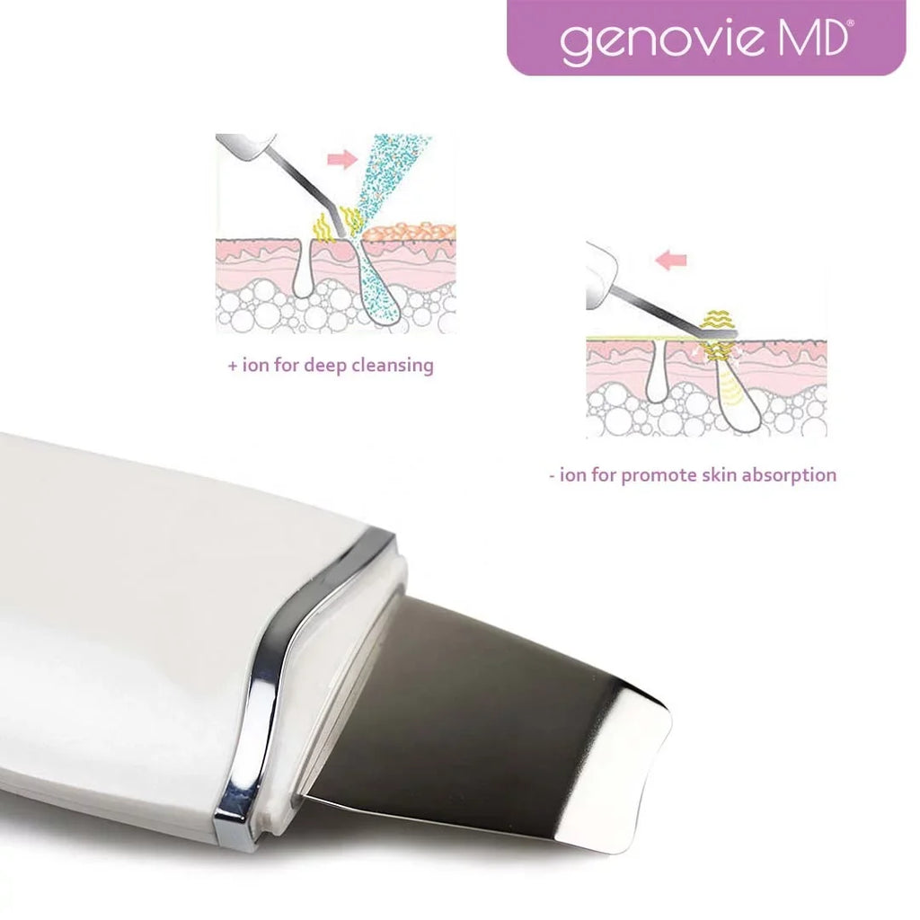 Genovie MD Sizekin Sizecrubber And Pore Cleanse, Face Sizepatula, Blackhead Remover, Acne Removal Tool, Deep Facial Cleaning