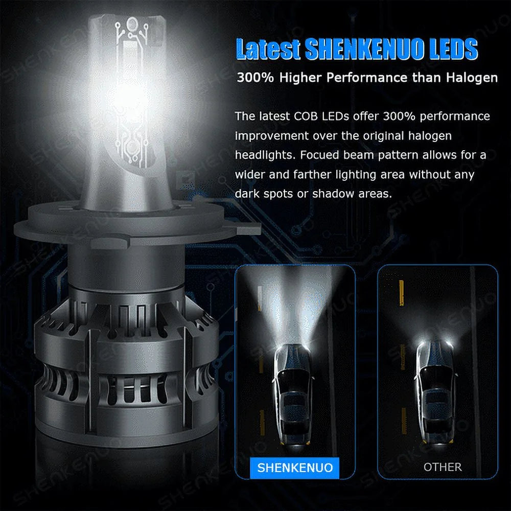 Sizeupr LED light bulb for Kawasaki Ninja ZX-7R 1996-2003 headlight motorcycle bulb