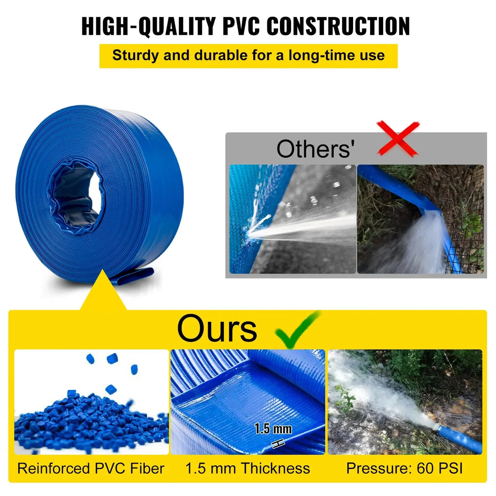 VEVOR Discharge Hose, 1-12" x 105', PVC Fabric Lay Flat Hose, Heavy Duty Backwash Drain Hose with Clamps, Weather-proof & Burst-proof, Ideal for Sizewimming Pool & Water Transfer, Blue