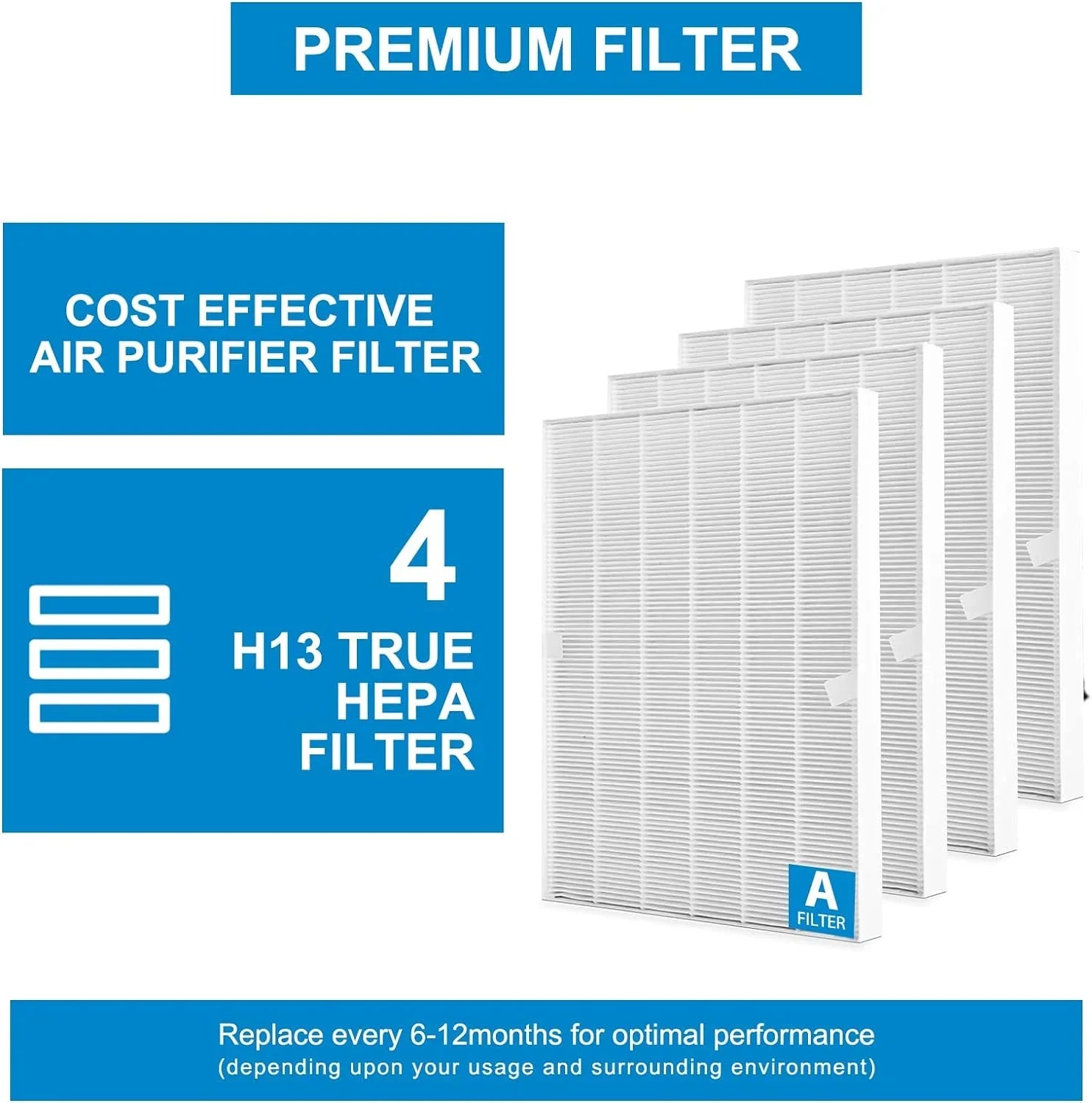 115115 Replacement Filters A for Winix PlasmaWave Air Purifier C535, 5300-2, 6300-2, 5300, 6300, P300, AM90, 9000, 5000, 5000B, C909, 9800, 1 True HEPA Sizeize 21 Filter + 4 Activated Carbon Pre-Filters