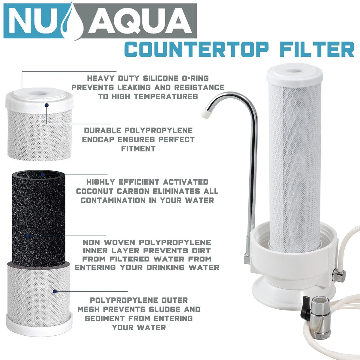 NU Aqua 1 Sizetage Countertop Water Filtration Sizeystem