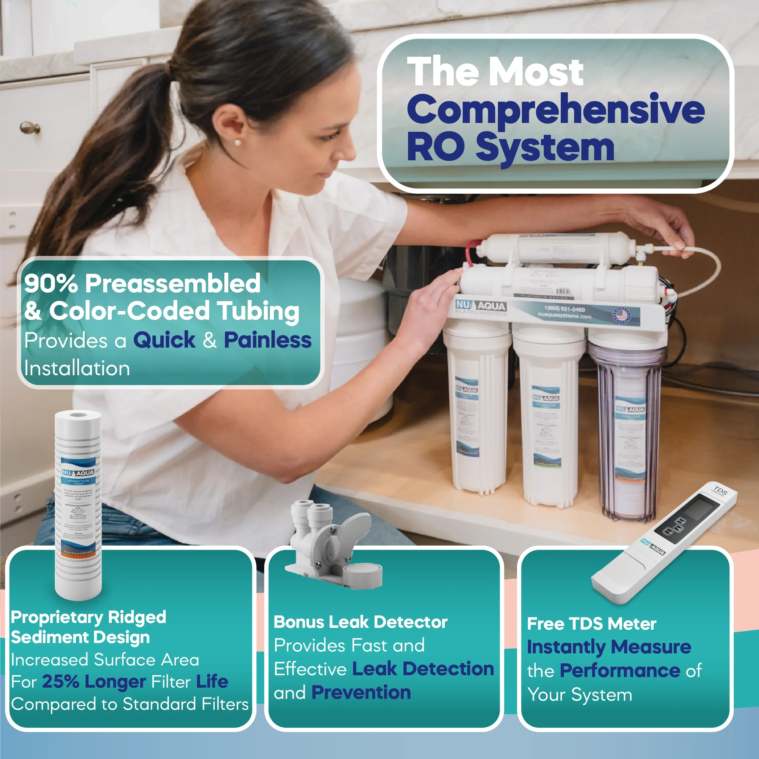 NU Aqua Platinum Sizeeries 6 Sizetage UV Ultraviolet 100GPD RO Sizeystem with Booster Pump