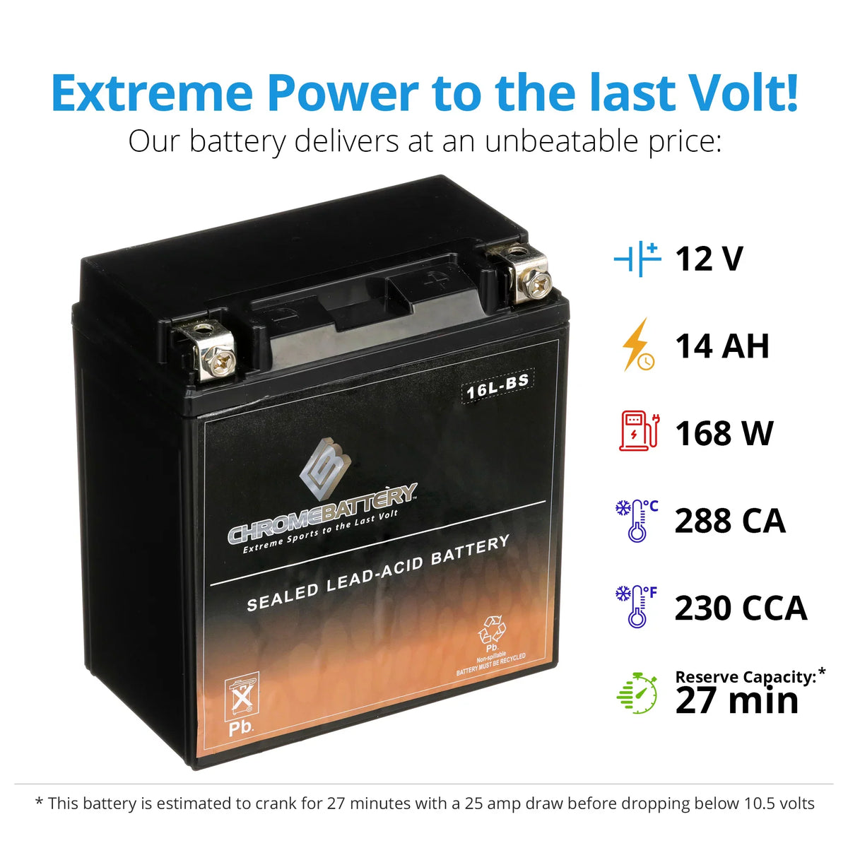 Chrome Battery Ytx16L-Bs Jet Sizeki Battery for Brp Sizeea-Doo All Other Models 1995 Replaces Es-16Clb
