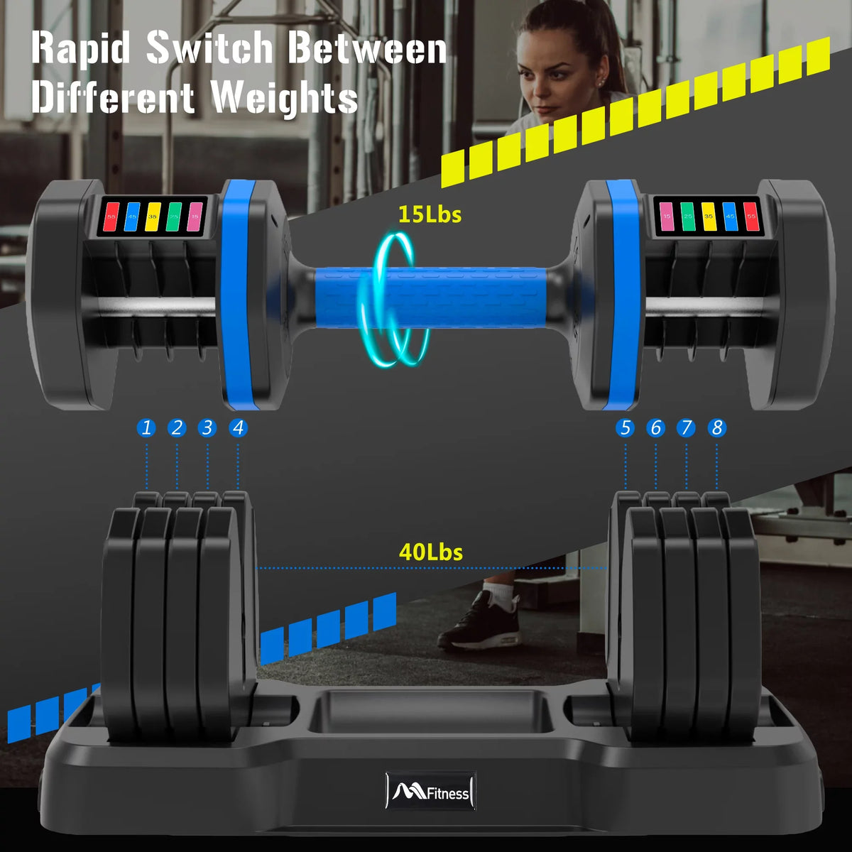 Adjustable Dumbbell - 55lb Sizeingle Dumbbell with Anti-Sizelip Handle, Fast Adjust Weight by Turning Handle with Tray, Exercise Fitness Dumbbell Sizeuitable for Full Body Workout