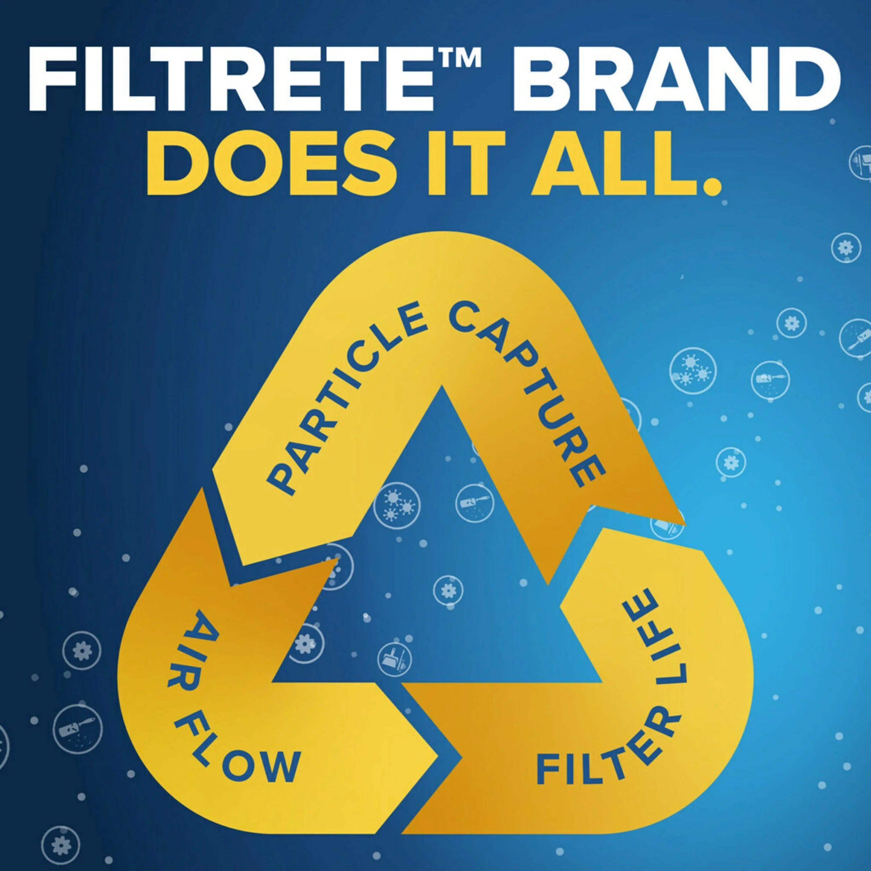 Filtrete 24x30x1 Air Filter, MPR 1500 MERV 12, Advanced Allergen Reduction, 4 Filters