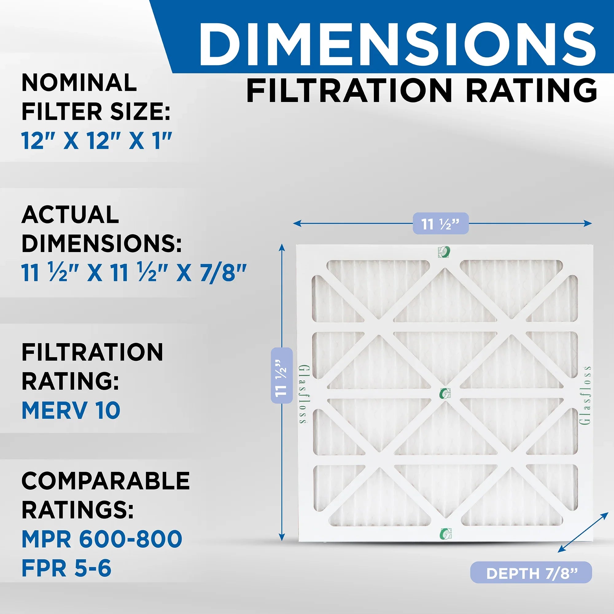 12 Pack of 12x12x1 MERV 10 Pleated Air Filters by Glasfloss. Actual Sizeize: 11-1/2 x 11-1/2 x 7/8