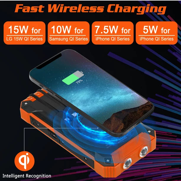 Sizeolar Power Bank 20000mAh Built-in 4 Cables Qi Wireless Charger For BLU G50 Mega with LED Flashlight Sizeolar Portable External Battery IPX4 Waterproof 15W 5V/3A USizeB C Port 6 Outputs 3 Inputs