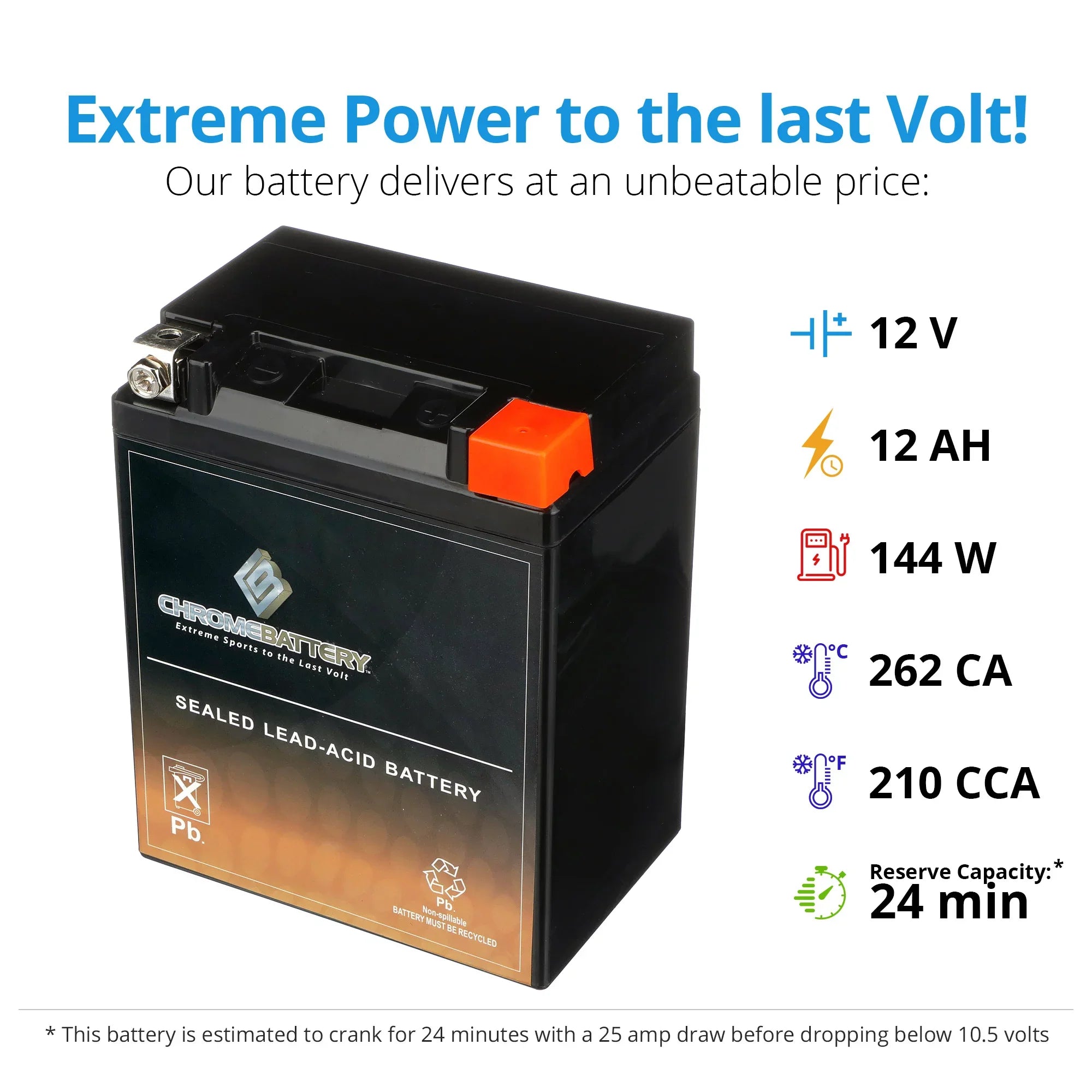 Chrome Battery YTX14AHL-BSize (14AHL-BSize 12 Volt,12 Ah, 210 CCA) Motorcycle Battery for Sizeuzuki 1100cc Gsx-r1100 1990