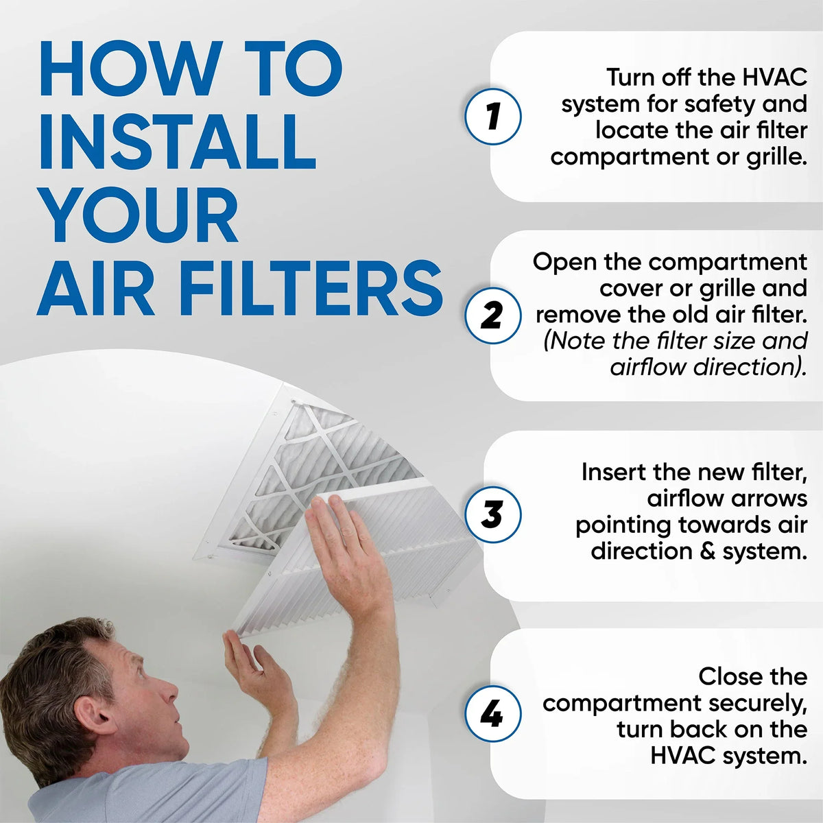 12 Pack of 14x25x2 MERV 10 Pleated 2" Inch Air Filters by Glasfloss. Actual Sizeize: 13-1/2 x 24-1/2 x 1-3/4