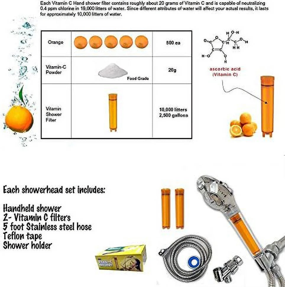 shower head with water filter by - 2 shower filters included - removes up to 99.9% of chlorine and chloramines - low flow high pressure