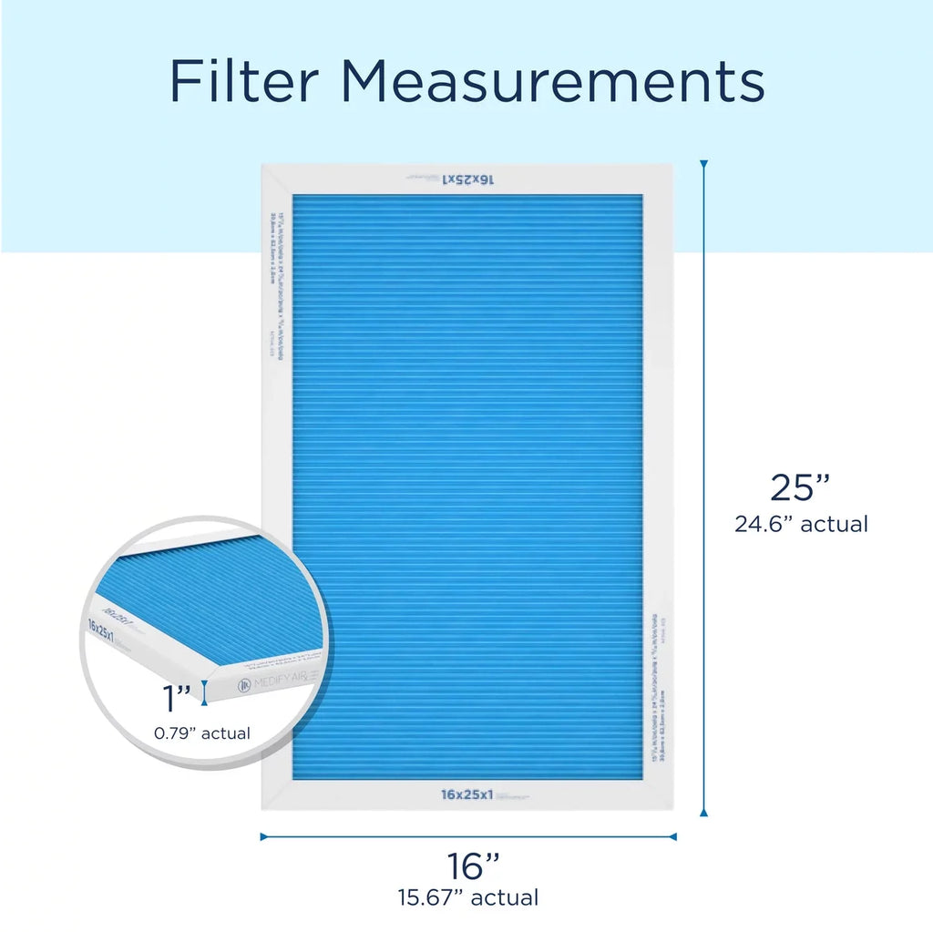 Medify Air 16x25x1 Pleated Filter 95% Particles HEPA Air Cleaning (MERV 14, 2-Pack)