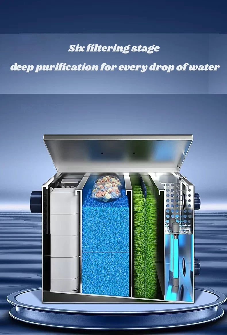 Courtyard pond Koi breeding tank UV disinfection filter